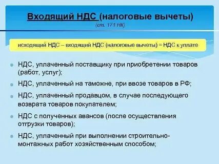 Перечислите налоговые вычеты по ндс