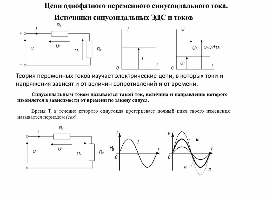 Схема линейной электрической цепи переменного синусоидального тока. Переменный ток электрические цепи переменного тока. Однофазные цепи переменного тока резистор в цепи. Схема электрической цепи переменного тока.