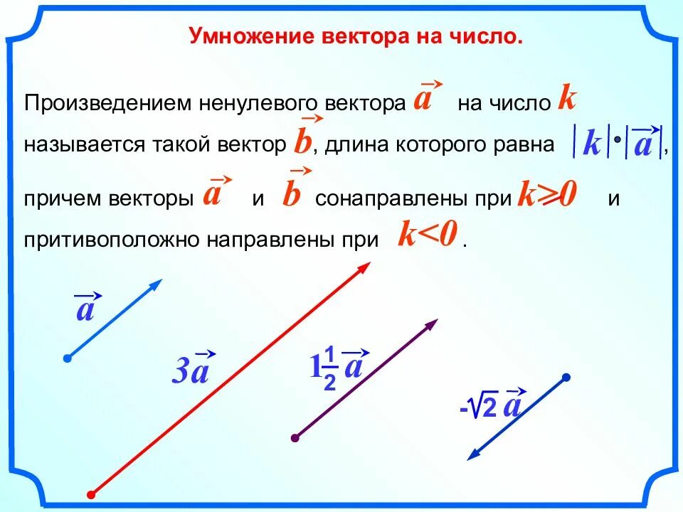 Умножение вектора на число 10 класс. Сложение векторов с числами. Умножение вектора на число 9 класс. Равенство векторов сложение векторов умножение вектора на число. Векторное умножение векторов.