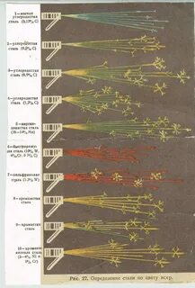 Марки распознать