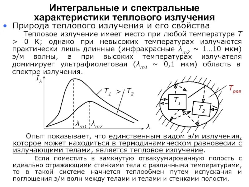 Интегральный параметр