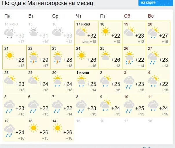 Погода в магнитогорске на 14 гидрометцентр. Погода на месяц. Погода в Уфе. Погода в Уфе на месяц. Погода в Магнитогорске на месяц.