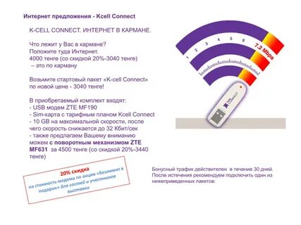Интернет предложения