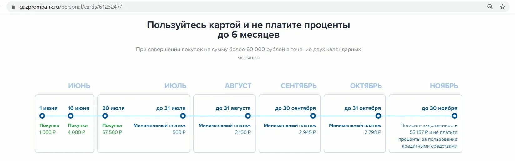 Газпромбанк кредитная карта снятие наличных. Кредитная карта Газпромбанк 180 дней. Кредитная карта Газпромбанка с льготным периодом 180 дней. Льготный период кредитной карты Газпромбанка. Газпромбанк кредитная карта удобная.