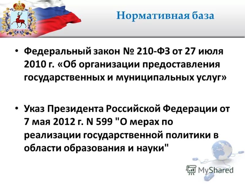 210 фз от 27.07 2010 с изменениями