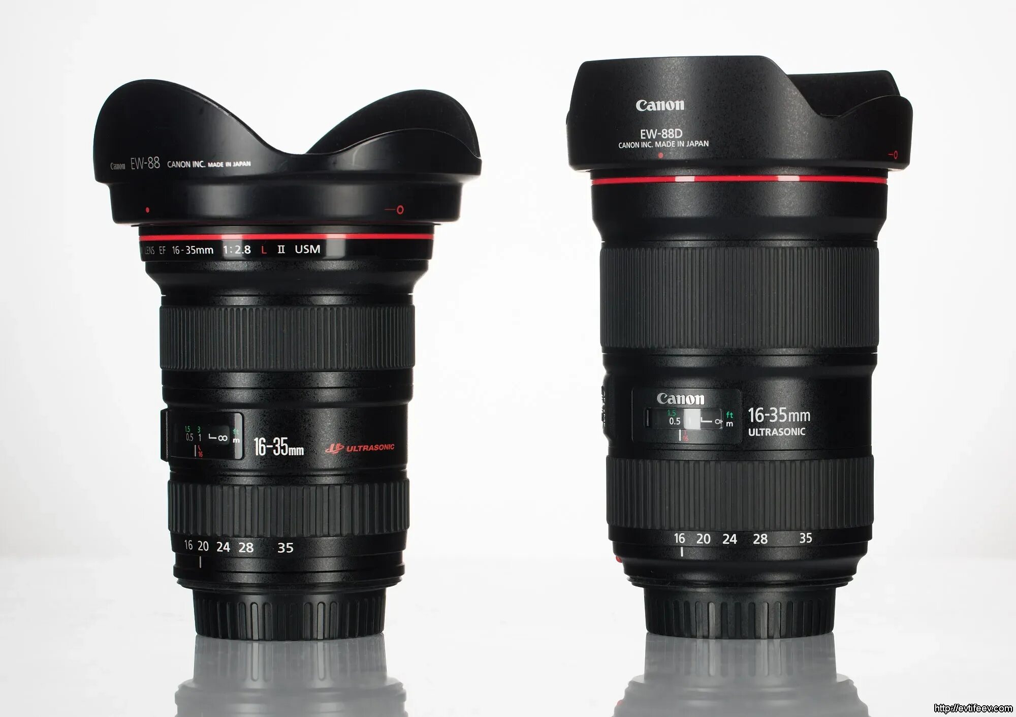 8 stm. Canon 24-70 2. 8l ii usm. 8l usm. Объектив canon ef 50mm f/1.