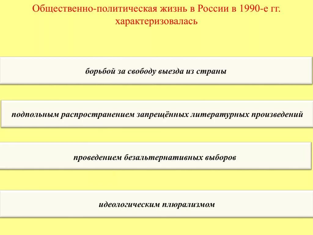 Застой в общественной жизни. Общественно-политическая жизнь 1990. Общественно-политическая жизнь России в 1990-е гг. Общественно политическая жизнь России в 1990. Политическая жизнь в РФ В 1990-Е гг..