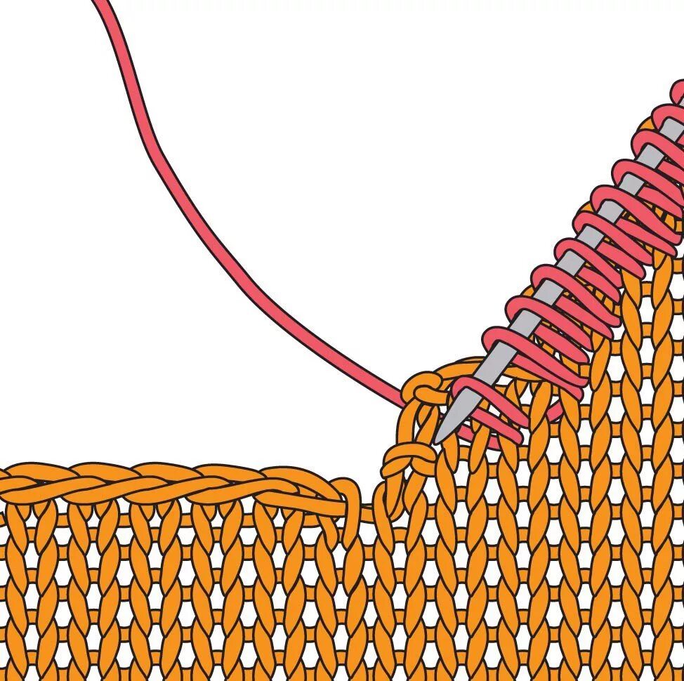 Набор петель для горловины. Набор петель по горловине. Набор петель по края горловины. Набор петель по краю горловины спицами. Край планки спицами