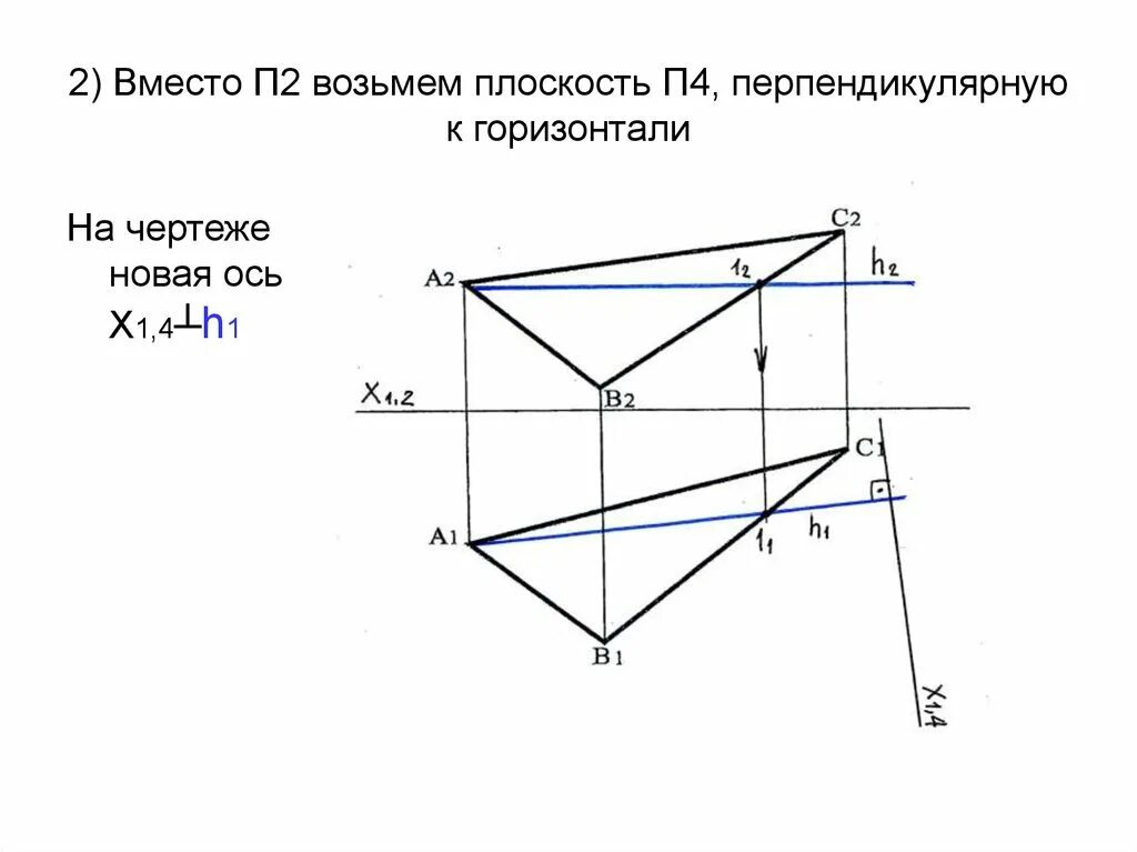 А перпендикулярна б а принадлежит а. Горизонталь на чертеже. Метод преобразования плоскостей. Плоскость п4. Построить плоскость перпендикулярную плоскости.