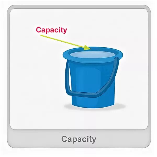 Capacity команды. Capacity Definition. Frunk capacity. Menbo capacity.