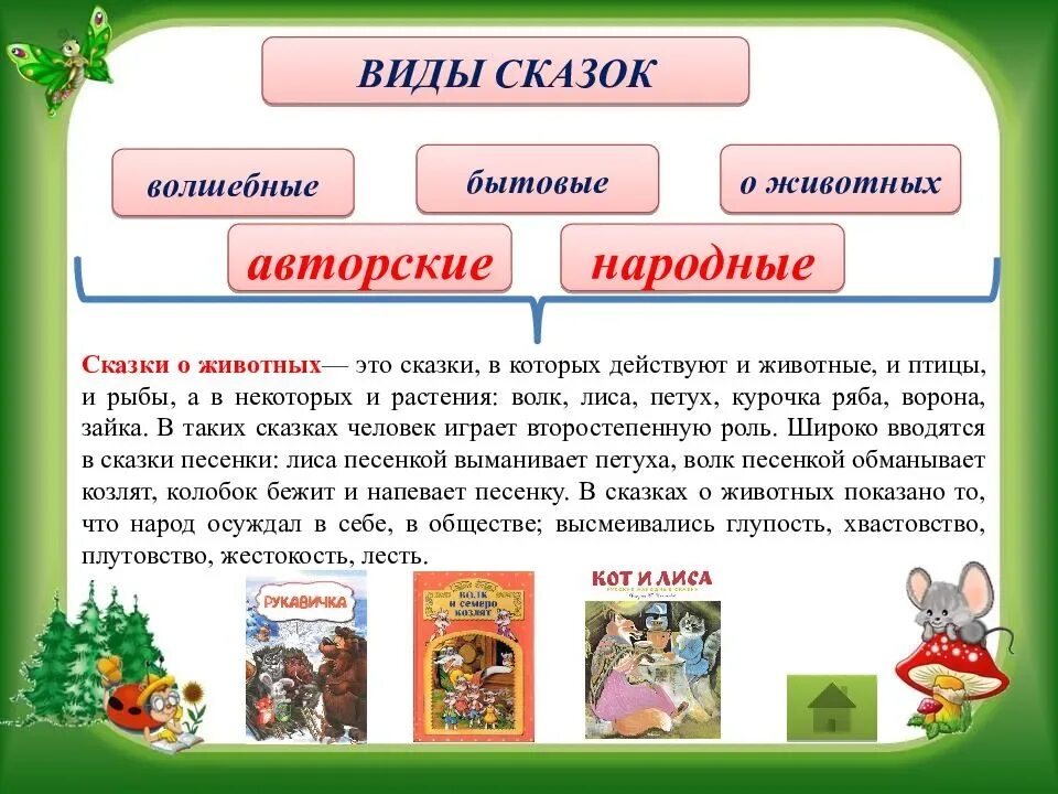 Виды сказок. Виды литературных сказок. Определение видов сказок. Виды народных сказок.