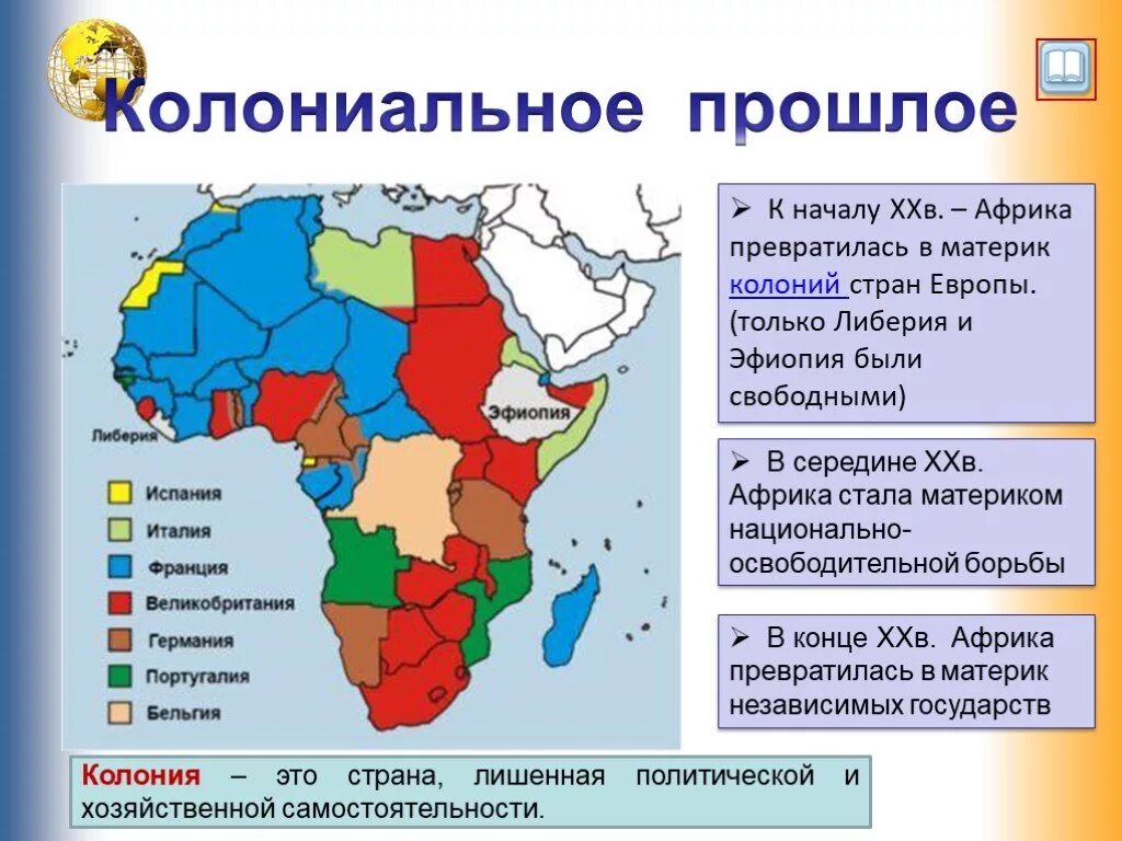 Колониальные владения африки. Колониальные страны Африки. Какие страны конолизировали Африки. Какие страны канализировали Африку. Колониальное прошлое Африки.