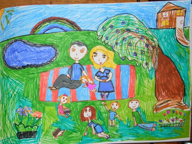 Семья глазами. Рисунки для детей. Рисунок на тему моя семья. Рисунки про семью для детей. Рисунок семьи детский.