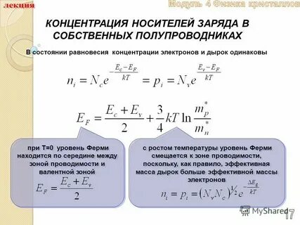 Концентрация электронов проводимости