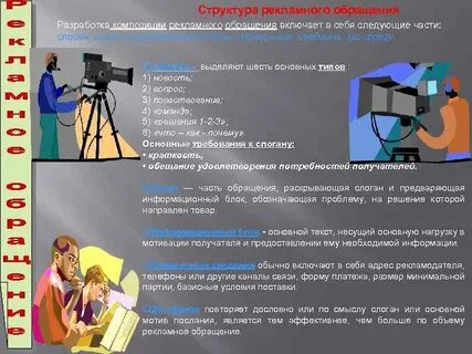 Составляющие рекламного обращения
