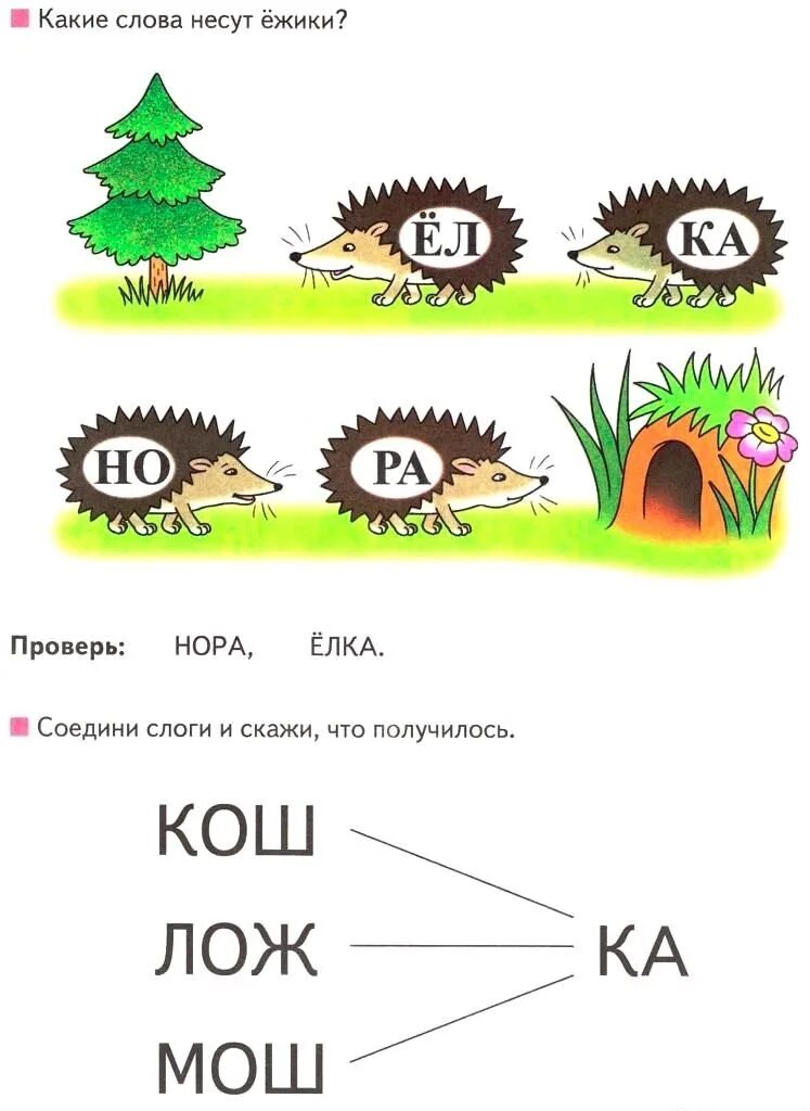 Задания сколько слогов. Задания со слогами. Составление слов из слогов в подготовительной группе. Задания на составление слогов. Слоги для подготовительной группы.