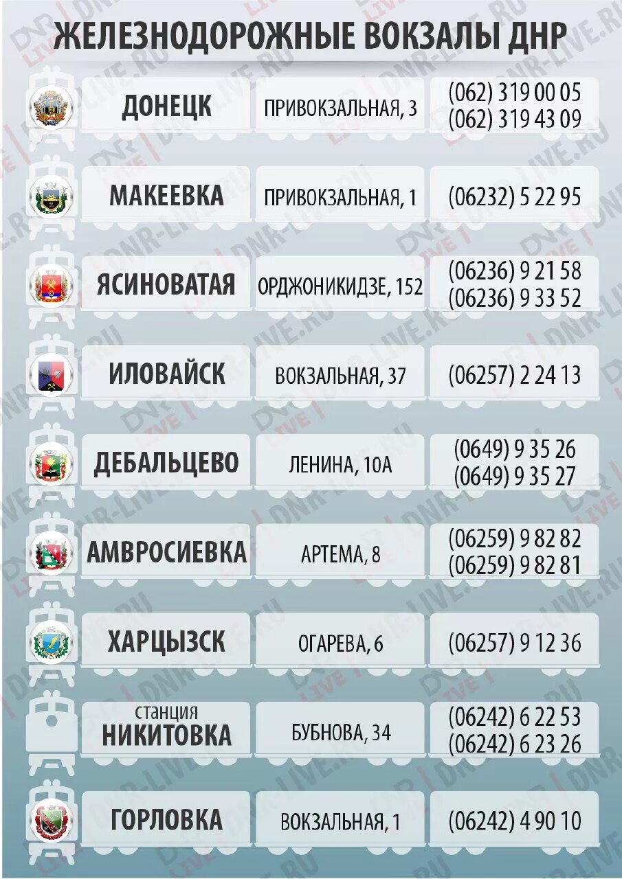Код горловки. Днр номер телефона. телефонные номера днр. коды сотовых телефонов днр. коды мобильной связи в днр.