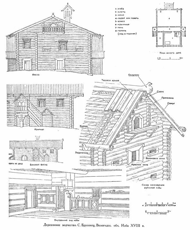 Размер старых домов. Крестьянская изба 19 века чертеж. Русская изба пятистенка чертежи. Древнерусская изба чертеж. Изба древней Руси схема.