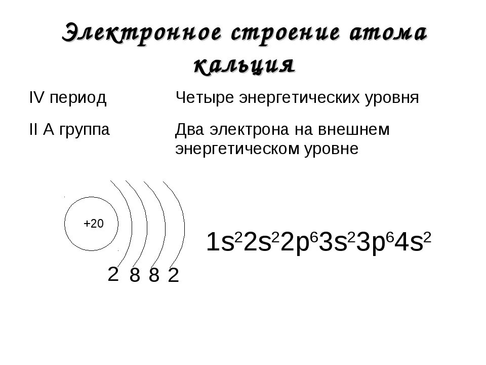 Калий сколько атомов