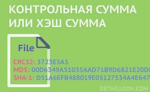 Виды контрольных сумм