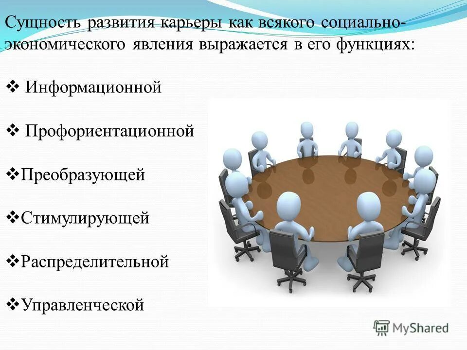 Процесс управление деловой карьерой. Методы управления карьерой. Цели управления карьерой. Карьерный план сотрудника. Функции развития карьеры.