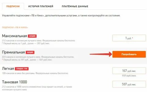 Подписки вы история