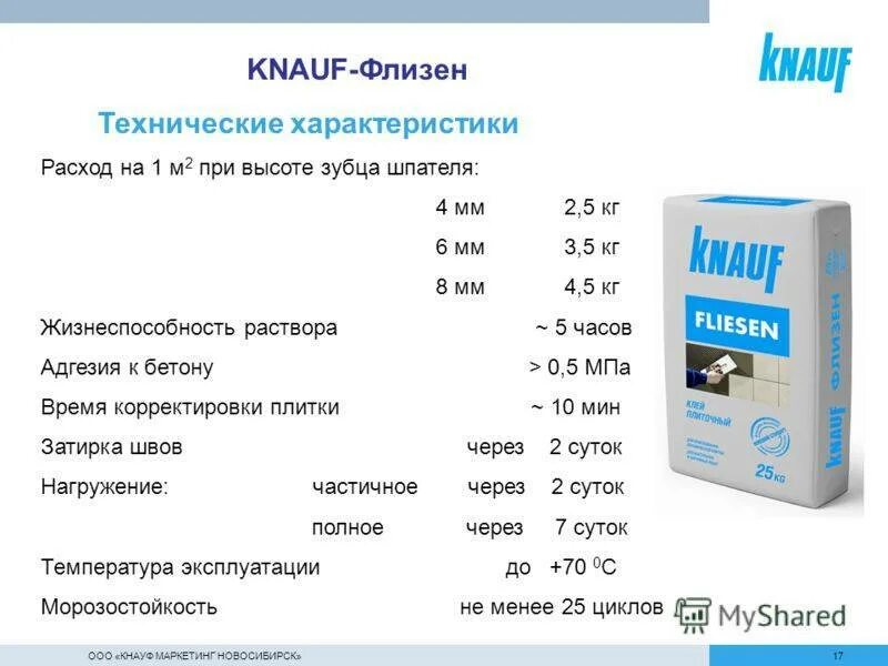 Сколько нужно клея для плитки. Клей Knauf Fliesen. Клей плиточный Knauf Fliesen 25кг серый. Плиточный клей Кнауф 25 кг расход на 1м2. Клей плиточный Кнауф Флизен плюс 25 кг расход на 1м2.