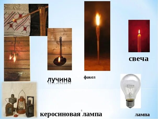 В каком порядке появились приспособления для освещения