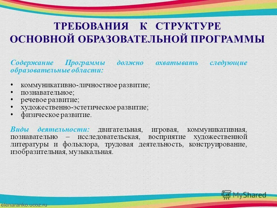 Содержание программы должно охватывать. Программа должно охватывать образовательных областей. Лашина ирина константиновна хмао. Структурные единицы содержания образования. Психологические особенности старшего школьника.
