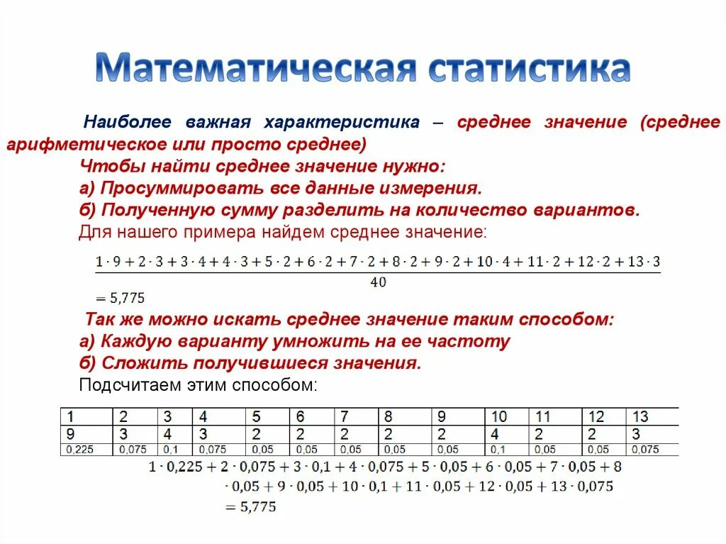 Медиана числового набора устойчивость медианы 7 класс. Математическая статистика для чайников. Частота в математической статистике. Тест математическая статистика. Метод простой средней в статистике.