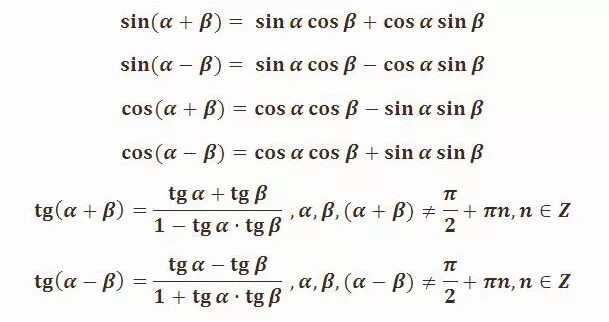 Формулы суммы и разности углов тригонометрических функций. Формулы суммы углов тригонометрических функций. Формулы суммы и разности тригонометрических функций CTG. Тригонометрические формулы суммы и разности углов. Синус альфа умножить на синус бета