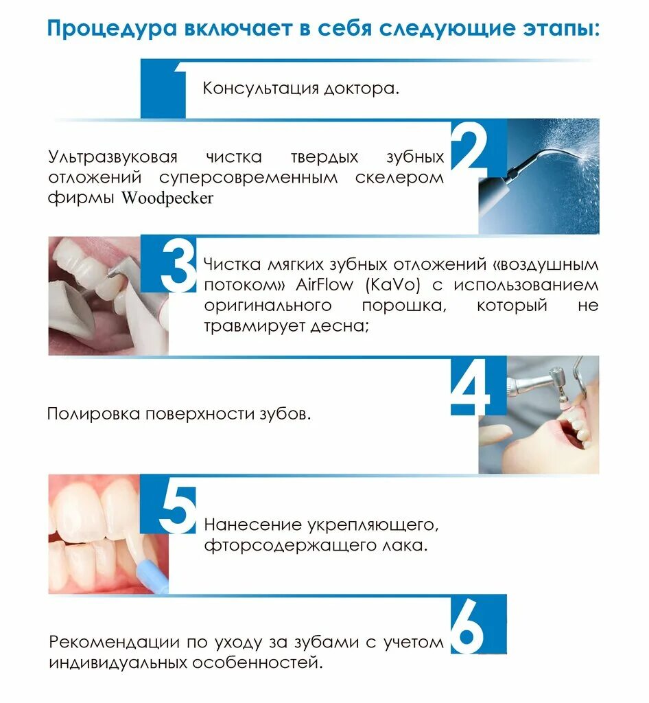 Профессиональная чистка зубов этапы проведения. Памятка пациенту после профессиональной гигиены полости рта. Гигиеническая чистка зубов этапы проведения.