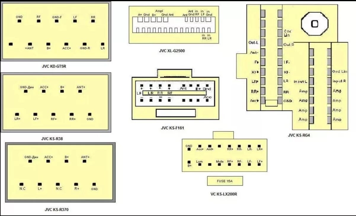 Распиновка автомагнитолы. Магнитола JVC KD-163 разъём. Распиновка разъема автомагнитолы JVC. Распиновка магнитофона JVC KD-g227. Разъём магнитолы JVCРАСПИНОВКА.