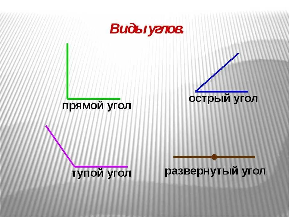 Острые тупые и прямые углы. Прямой угол.