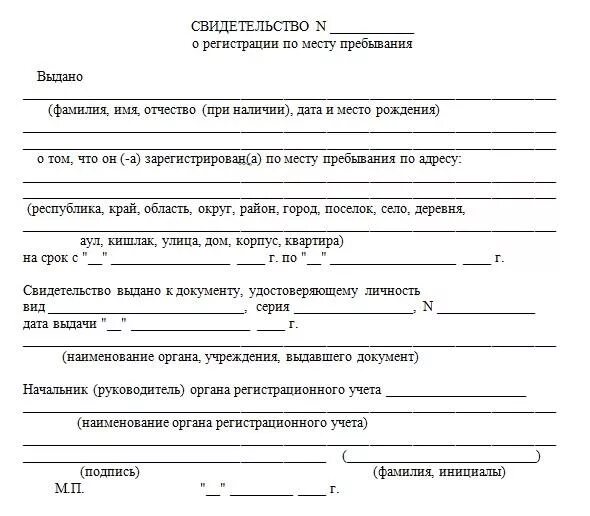 Регистрация по фактическому месту жительства