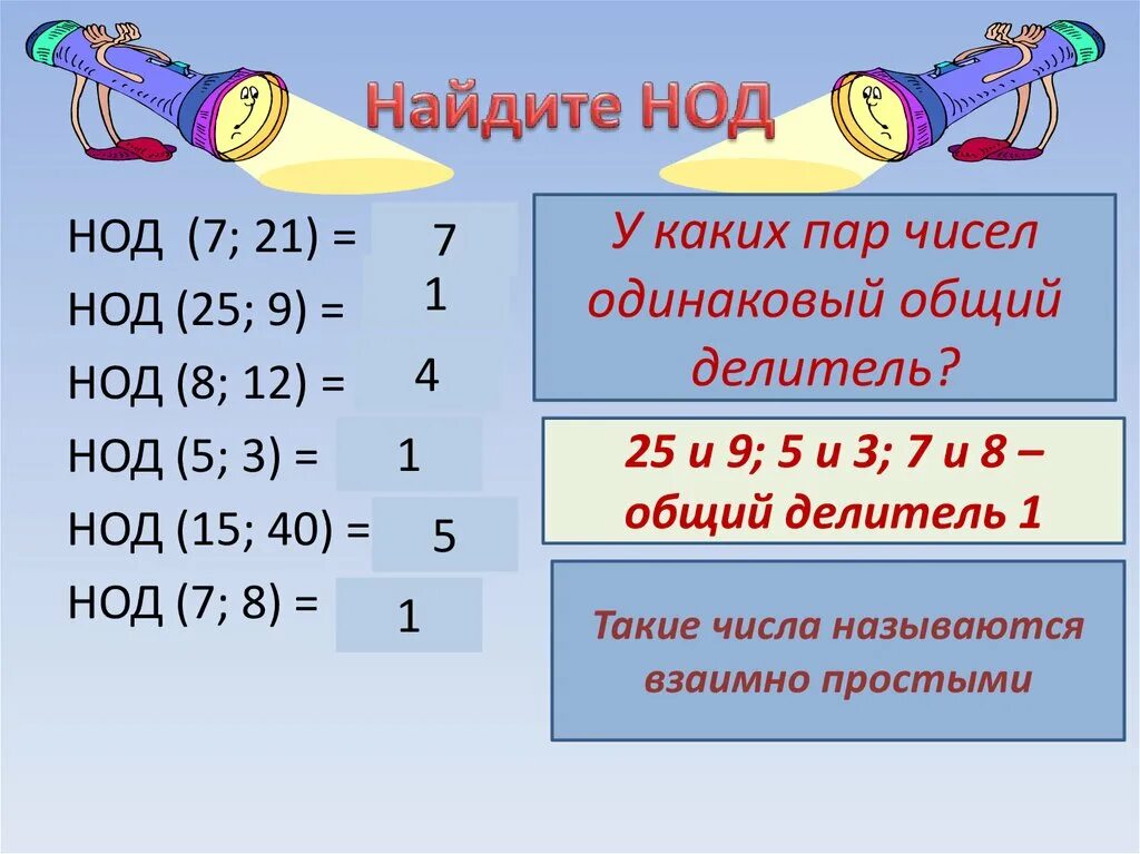 Нод найти математика. Как найти НОД. Найдите наибольший общий делитель. Как найти НОД чисел. Как вычислить НОД.