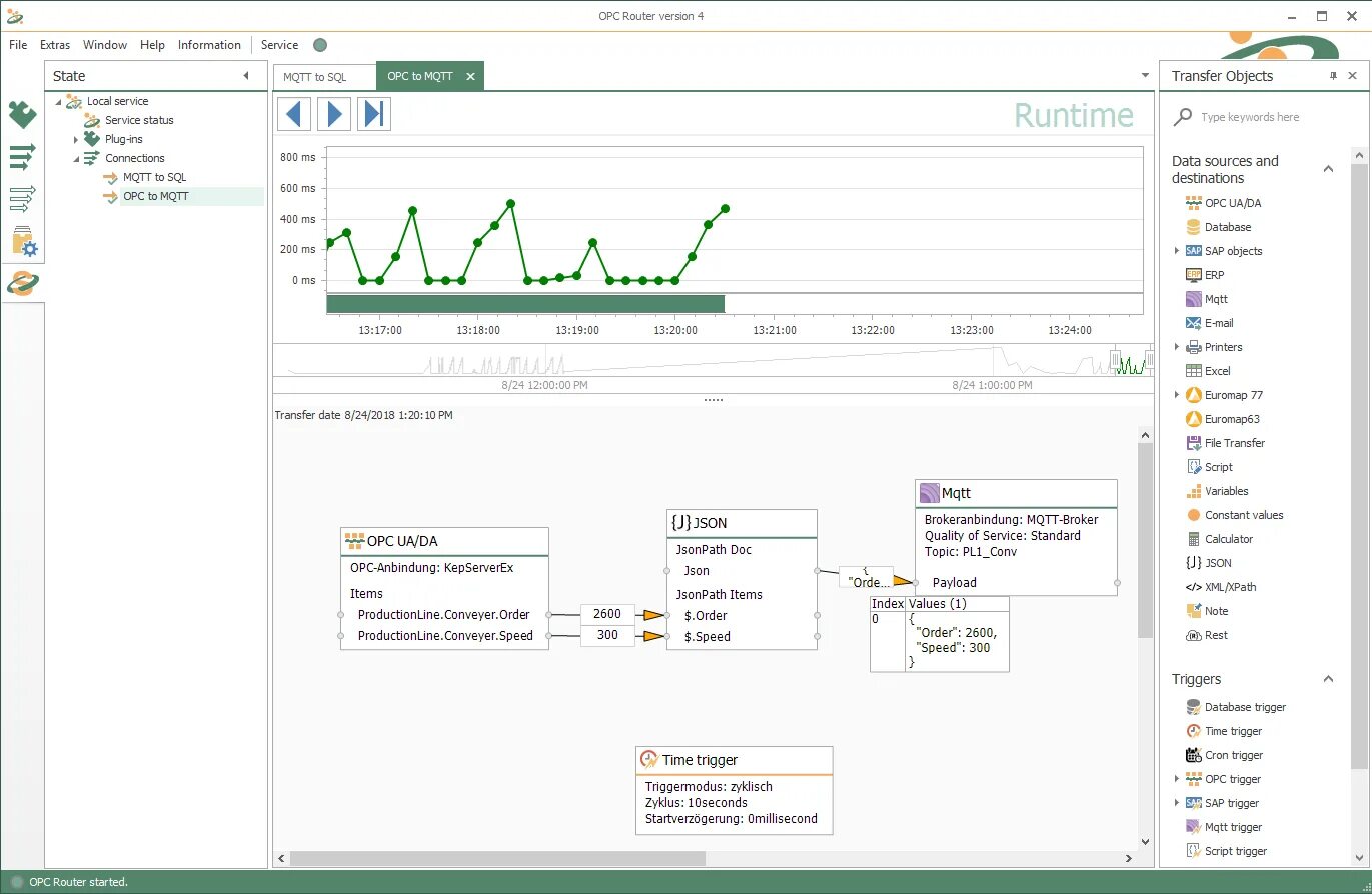 Mqtt client. OPC клиент. MQTT client Windows. Клиент OPC ua.