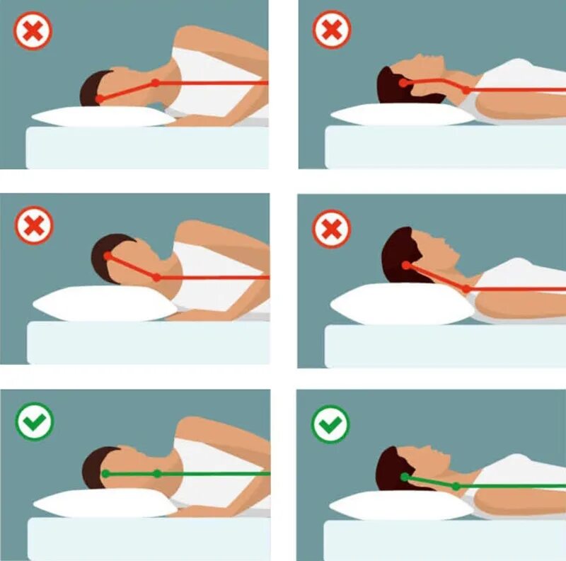 Правильная поза для сна. Правильное положение для сна. Полезные позы для сна. Правильная поза для сна на спине. Почему после операции нельзя спать