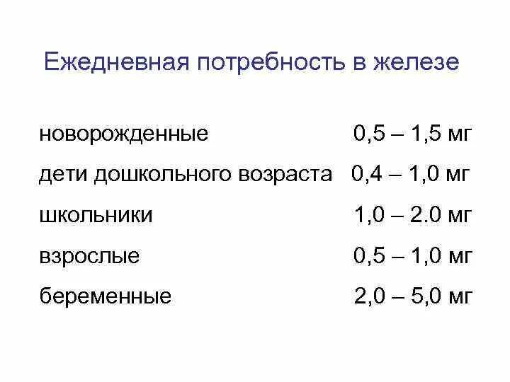 Норма железа у взрослого мужчины. Суточная потребность в железе у детей. Суточная потребность железо в организме. Суточная потребность в железе взрослого человека. Суточная потребность железа у детей.