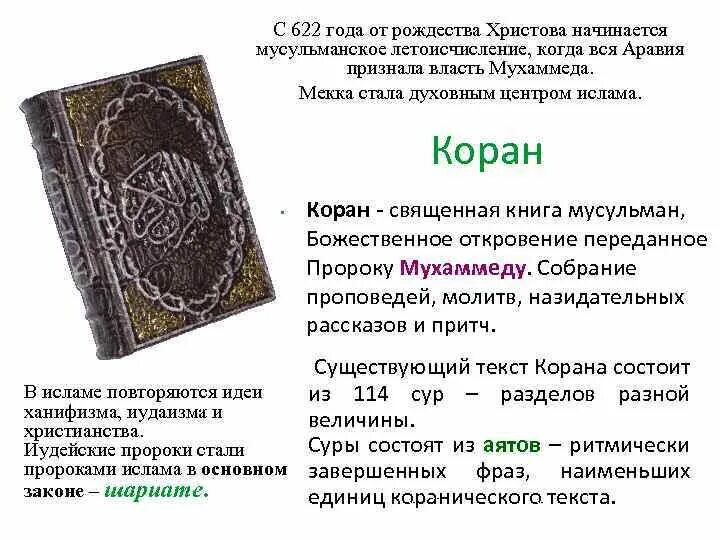 Начало мусульманские год