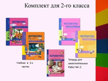Перспективная начальная школа 3 класс русский