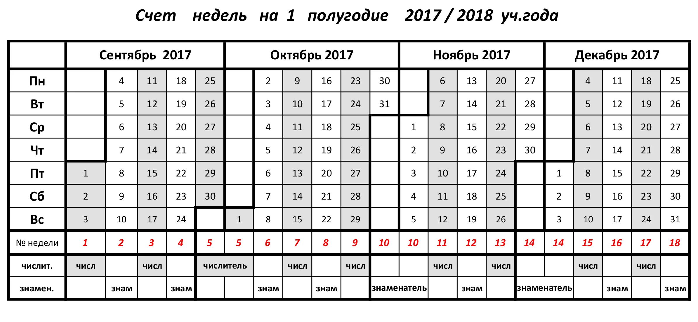 Количество недель в месяцах 2024. Учебная неделя по счету. Учебные четверти по месяцам. Полугодия в году. Недели в году.