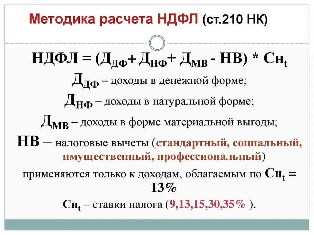 Вычислить налог 13. Как рассчитать налог на доход физ лиц. формула начисления ндфл. формула расчет ндфл как посчитать. подсчет ндфл формула.