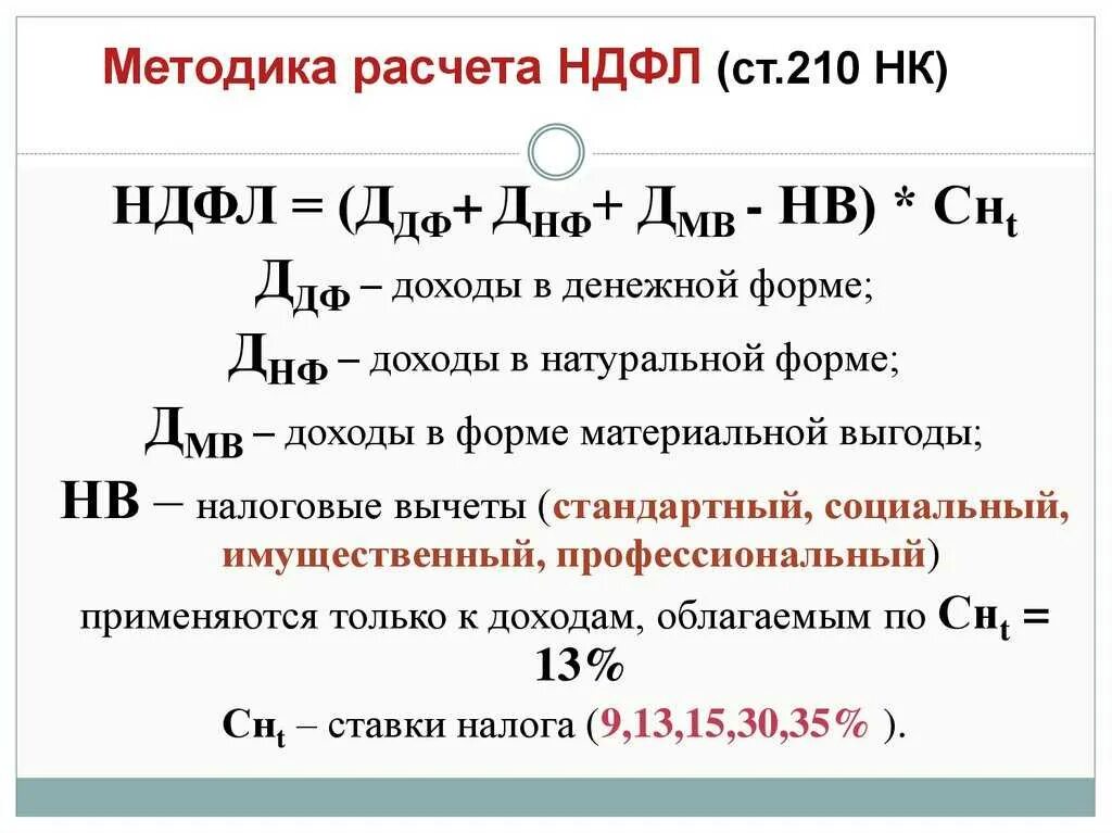 Налог на доходы 15 процентов. Как рассчитать налог на доход физ лиц. Формула начисления НДФЛ. Формула расчет НДФЛ как посчитать. Подсчет НДФЛ формула.