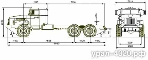 Урал 4320 объем