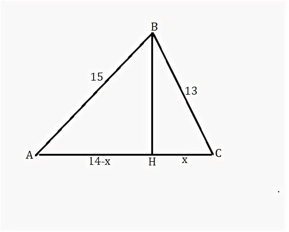 Треугольник со сторонами 235. Треугольник со сторонами 13 14 15. Площадь треугольника 13 14 15. Площадь треугольника со сторонами 13 14 15. Треугольник со сторонами 13 14 15 разделен.