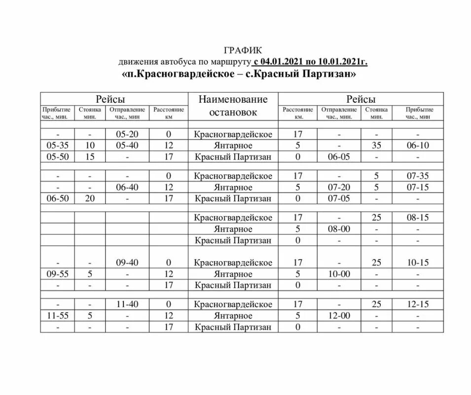 Расписание автобусов Красногвардейское Симферополь. Симферополь Красногвардейское расписание. Расписание автобусов Красногвардейское. Красногвардейский Сарафаново расписание автобуса.