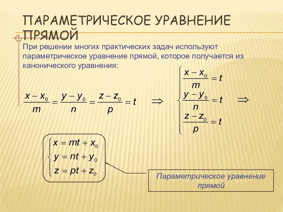 Прямые заданные каноническими уравнениями
