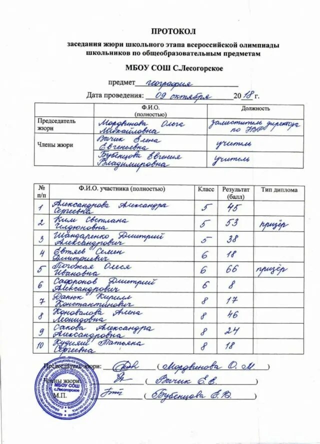 Протокол по Олимпиаде школьный тур образец. Протокол олимпиады по географии школьный этап. Протокол ВСОШ школьный этап. Протокол Всероссийской олимпиады школьников.