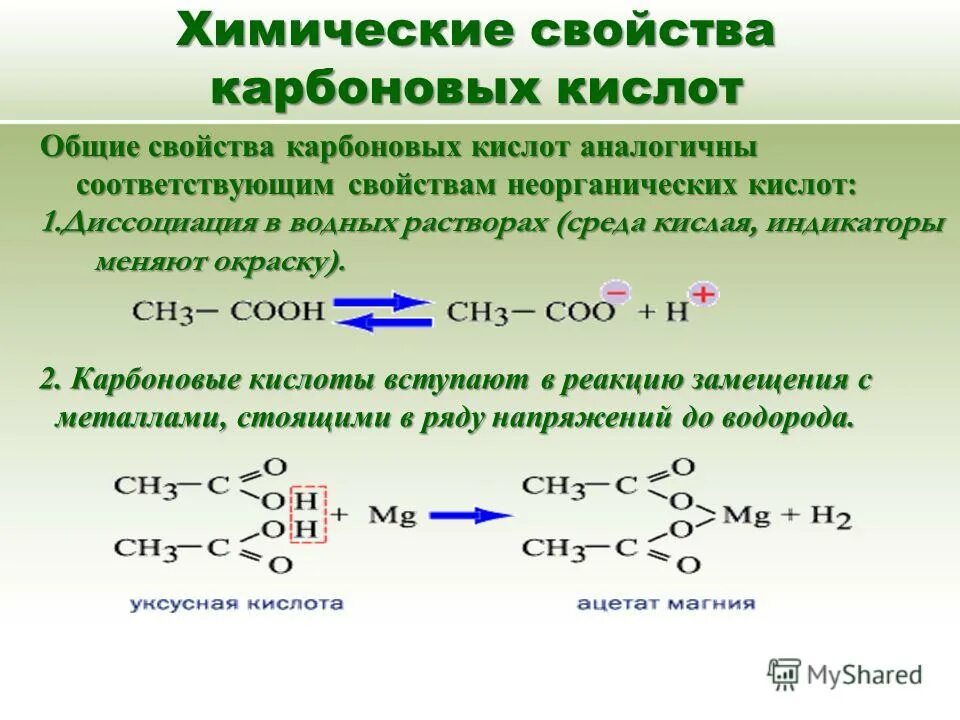 карбоновые кислоты презентация 10 класс базовый уровень. номенклатура карбоновых кислот. карбоновые кислоты примеры соединений. карбоновая кислота карбоновая кислота. карбоновые кислоты плакат.